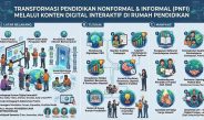 Partisipasi Semesta Hadirkan Konten Digital Pendidikan Kesetaraan yang Relevan dan Bermakna